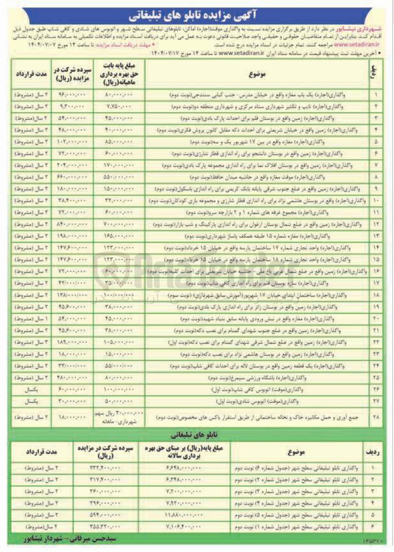 تصویر کوچک آگهی واگذاری موقت ( اجاره) اماکن تابلوهای تبلیغاتی سطح شهر و اتوبوس های شادی و کافی شاپ در 34 ردیف