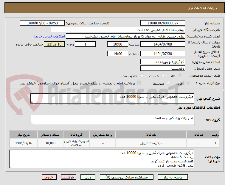 تصویر کوچک آگهی میکروست معمولی مارک ثمین یا سوپا 10000 عدد