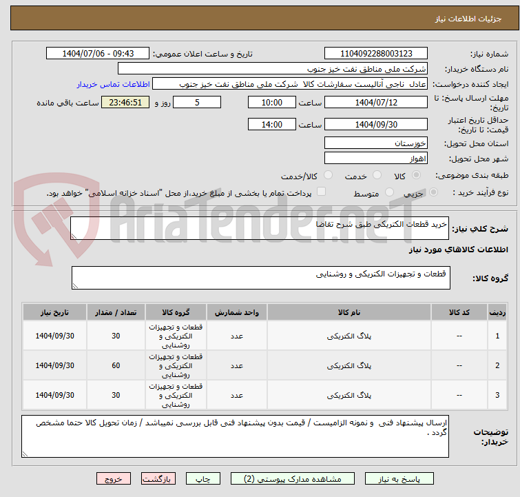 تصویر کوچک آگهی خرید قطعات الکتریکی طبق شرح تقاضا