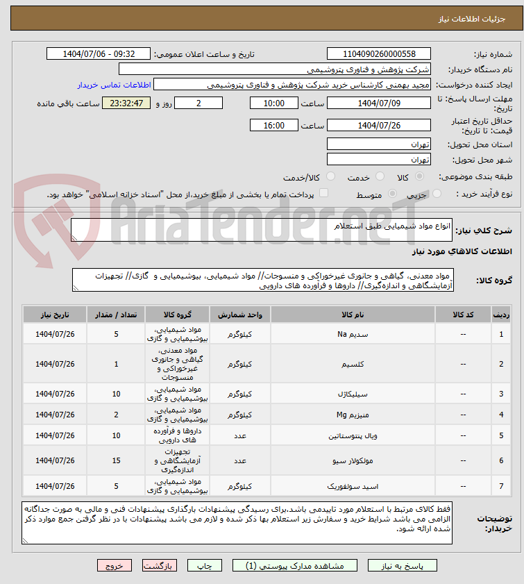 تصویر کوچک آگهی انواع مواد شیمیایی طبق استعلام