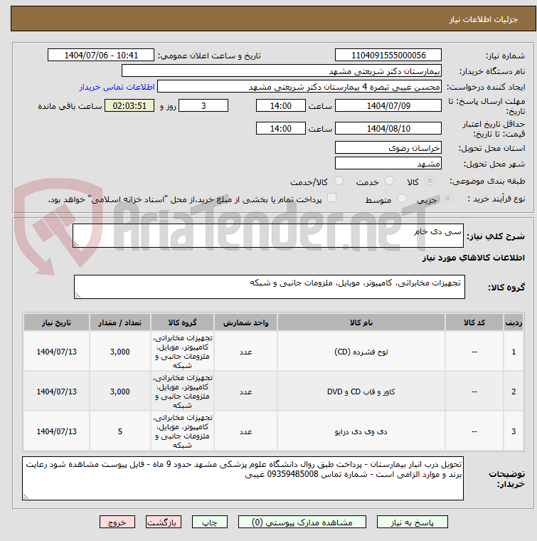 تصویر کوچک آگهی سی دی خام
