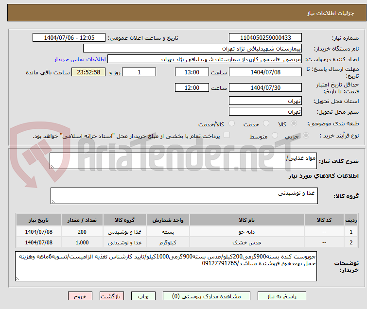تصویر کوچک آگهی مواد غذایی/