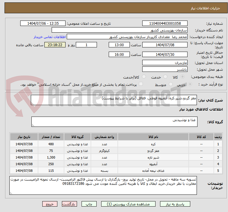 تصویر کوچک آگهی مغز گردو،شیر،کره، آبمیوه قوطی، فلافل (برابر با شرایط پیوست)