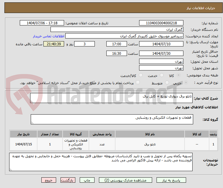 تصویر کوچک آگهی تابلو برق دیواری توزیع + کابل برق