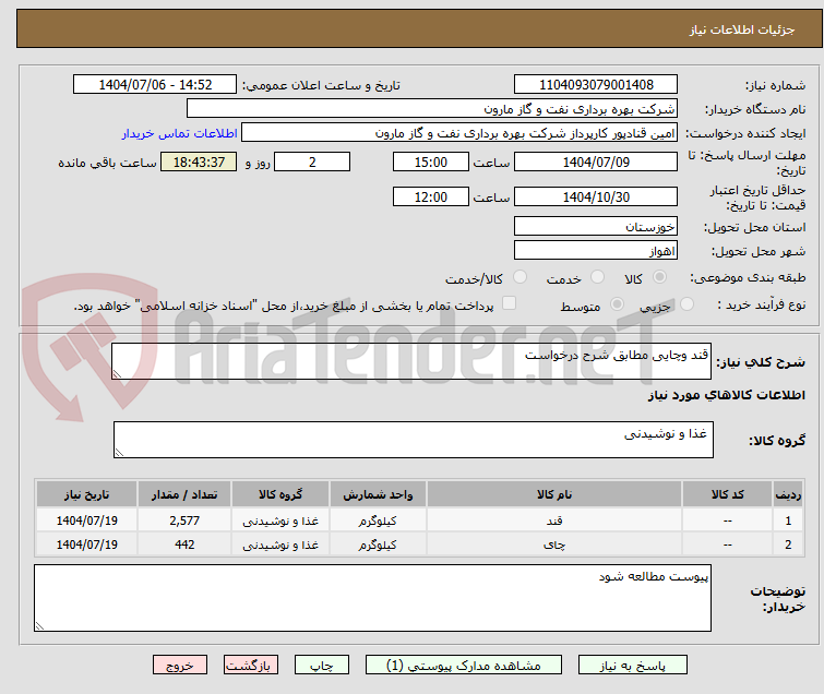 تصویر کوچک آگهی قند وچایی مطابق شرح درخواست