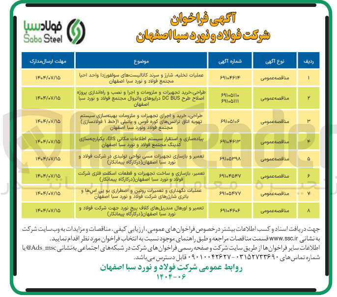 تصویر کوچک آگهی پیاده سازی و استقرار سیستم اطلاعات مکانی GIS یکپارچه سازی کدینگ