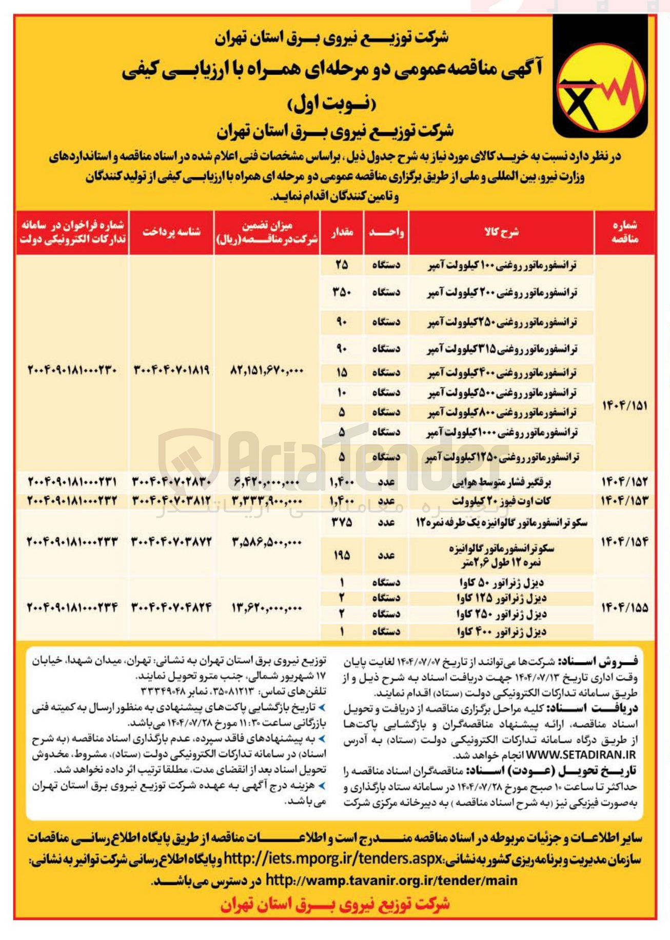 تصویر کوچک آگهی خرید سکوترانسفورماتور گالوانیزه یک طرفه نمره ۱۲ 