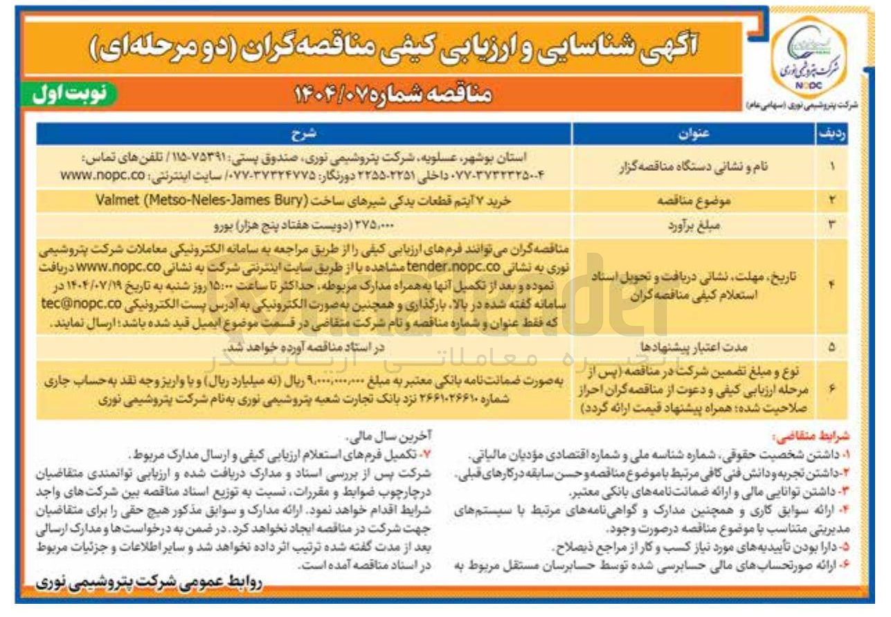 تصویر کوچک آگهی خرید ۷ آیتم قطعات یدکی شیرهای ساخت Bury Metso-Neles-James ( Valmet 