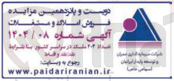 تصویر کوچک آگهی فروش املاکر به تعداد 203 ملک