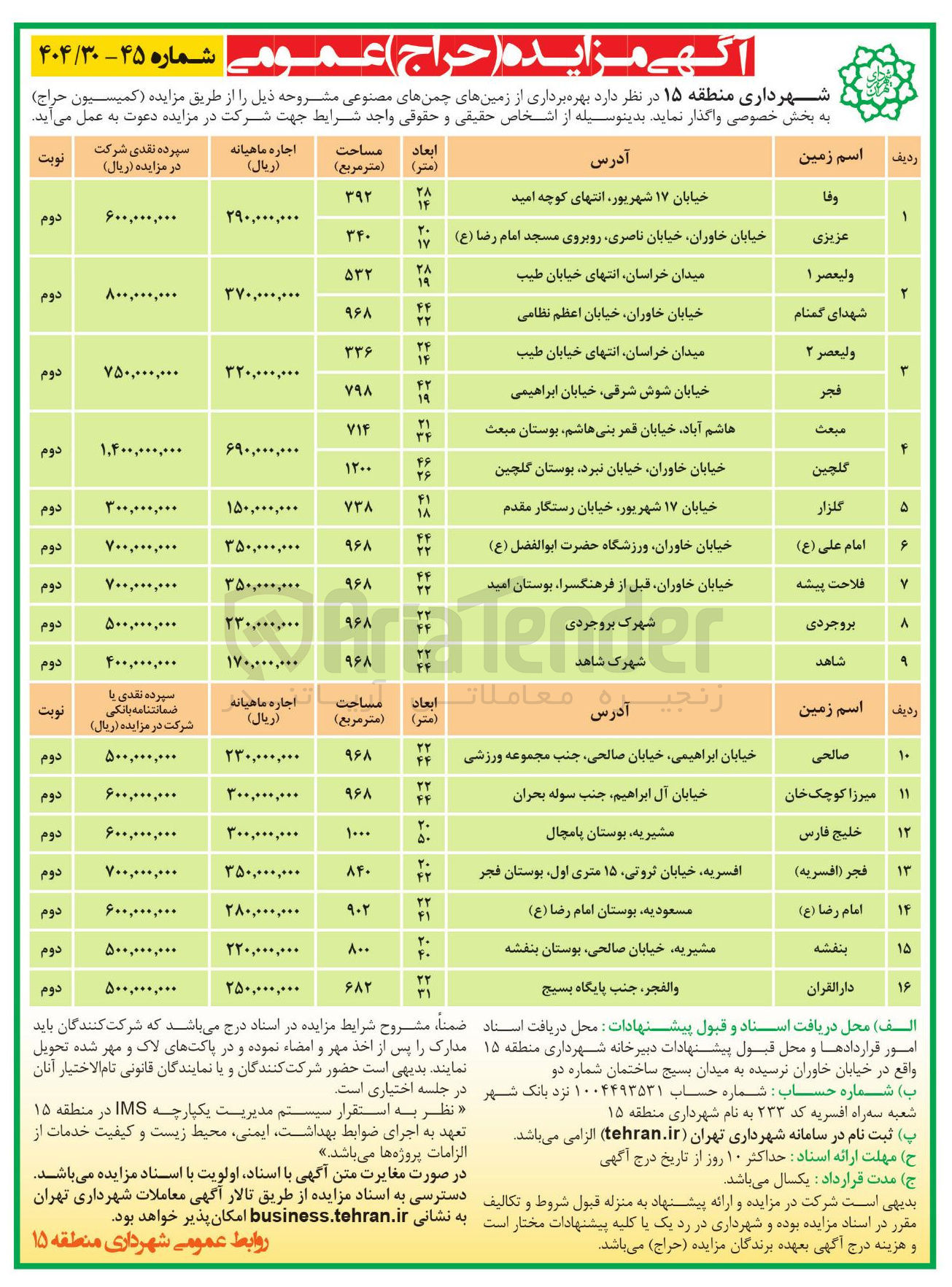 تصویر کوچک آگهی بهره برداری از زمین های چمن مصنوعی
