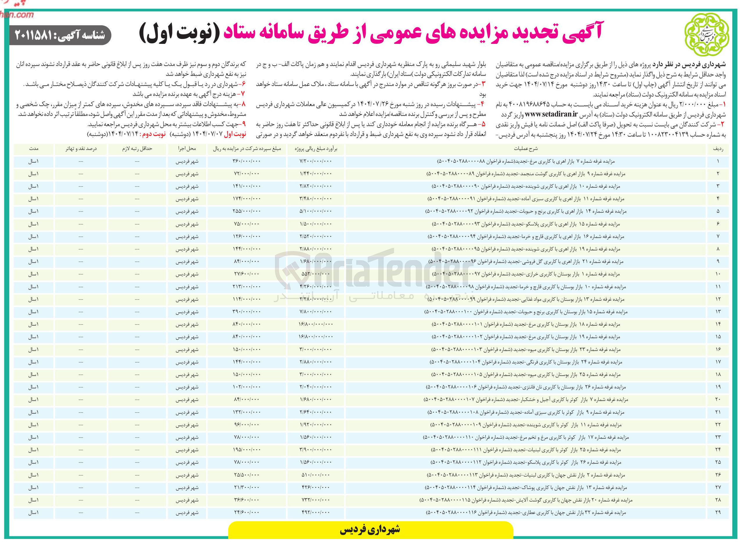 تصویر کوچک آگهی واگذاری غرفه شماره ۱۰ بازار اهری با کاربری شوینده