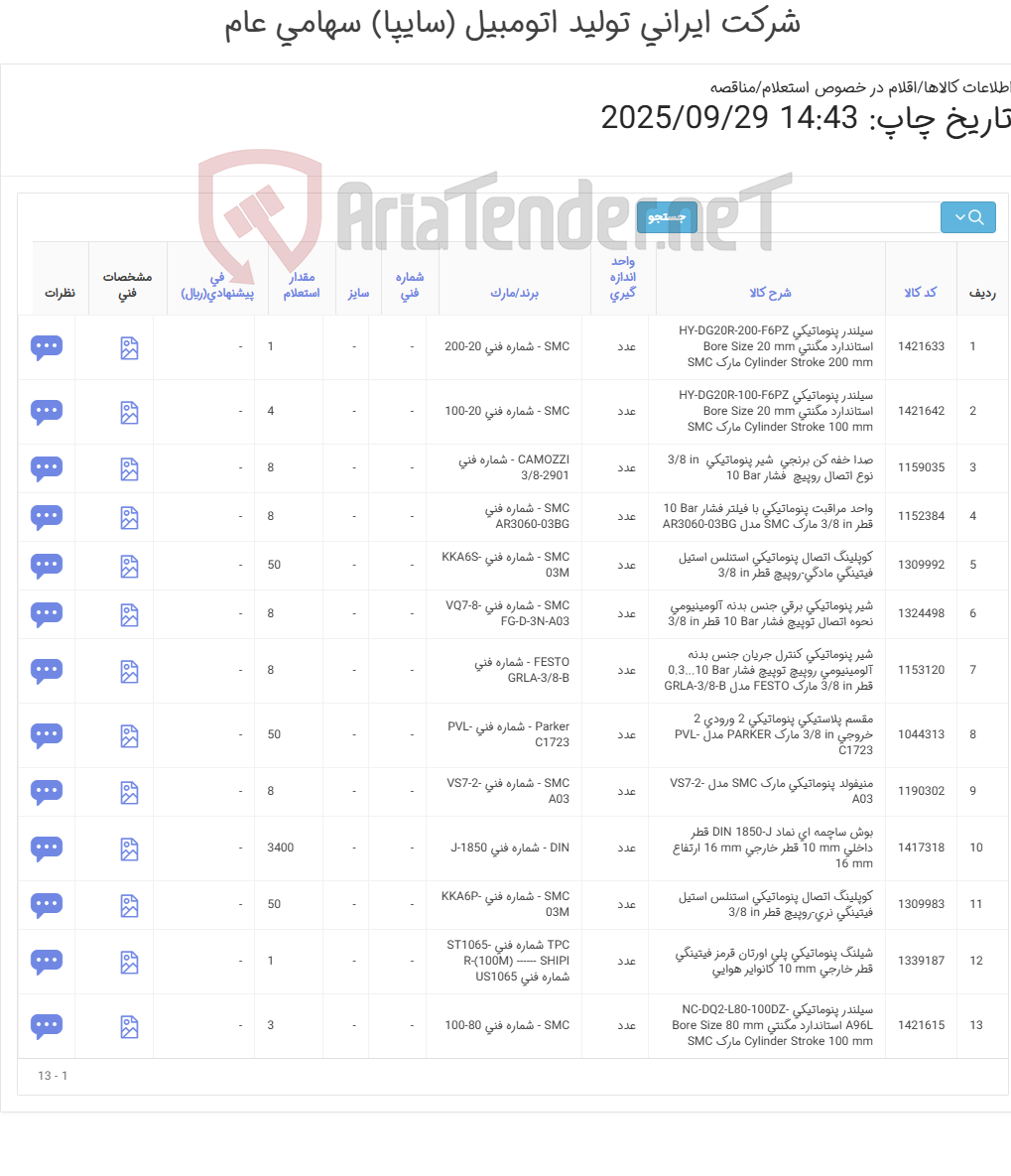تصویر کوچک آگهی تأمین انواع سیلندر، شلنگ ، واحد مراقبت و ...