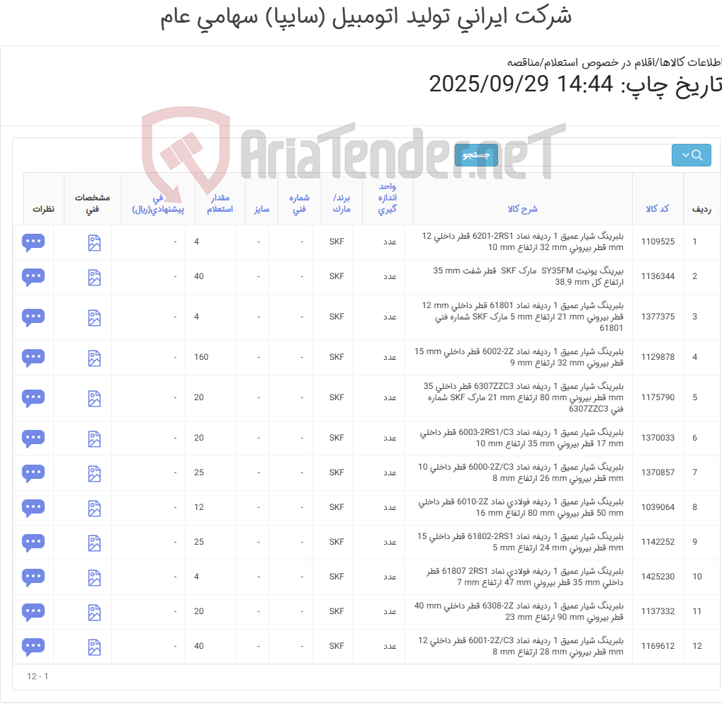 تصویر کوچک آگهی دوازده ردیف بلبرینگ ‎شیار عمیق