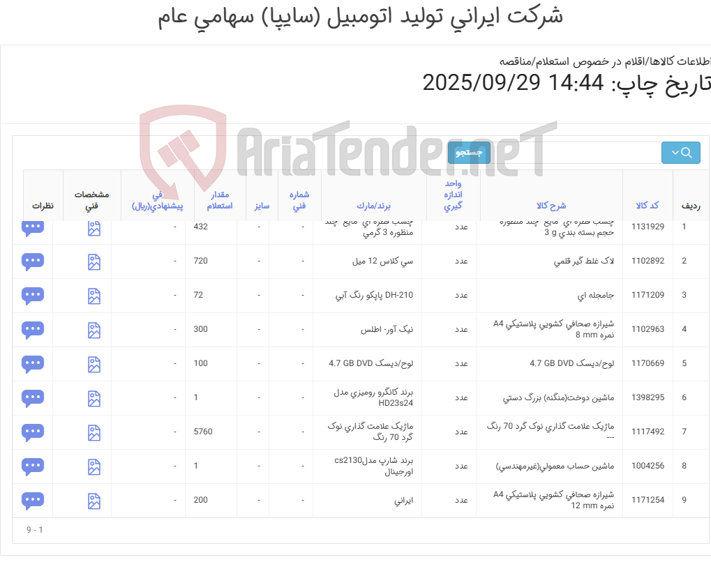 تصویر کوچک آگهی لوازم التحریر