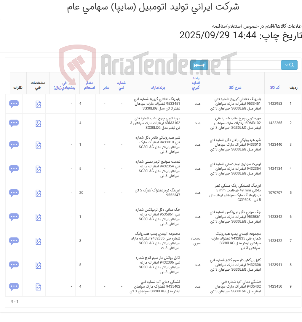 تصویر کوچک آگهی 9 ردیف اقلام لیفتراک SG سپاهان