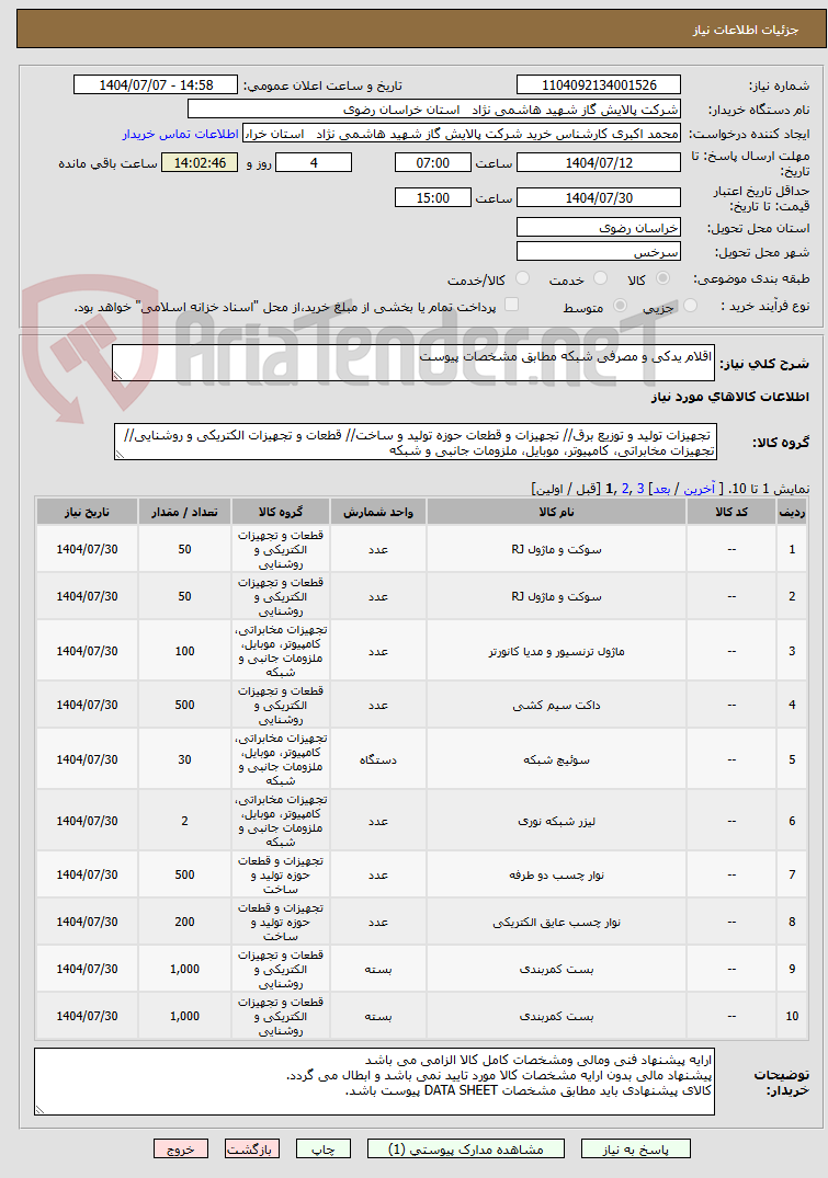 تصویر کوچک آگهی اقلام یدکی و مصرفی شبکه مطابق مشخصات پیوست