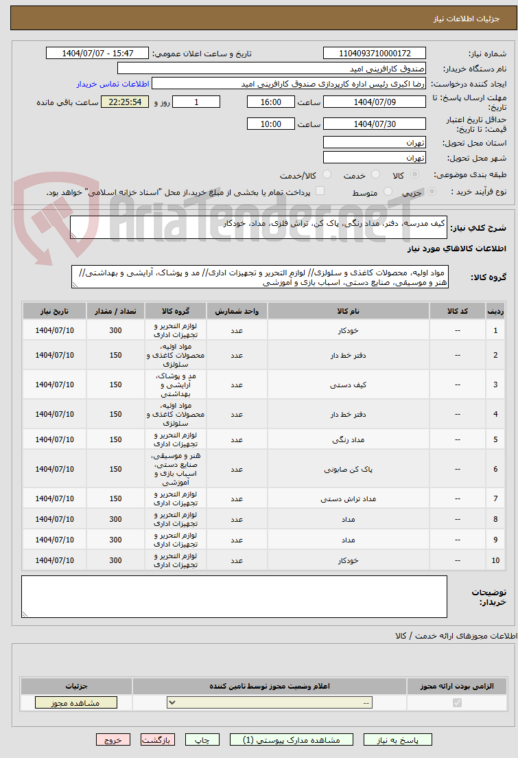 تصویر کوچک آگهی کیف مدرسه، دفتر، مداد رنگی، پاک کن، تراش فلزی، مداد، خودکار