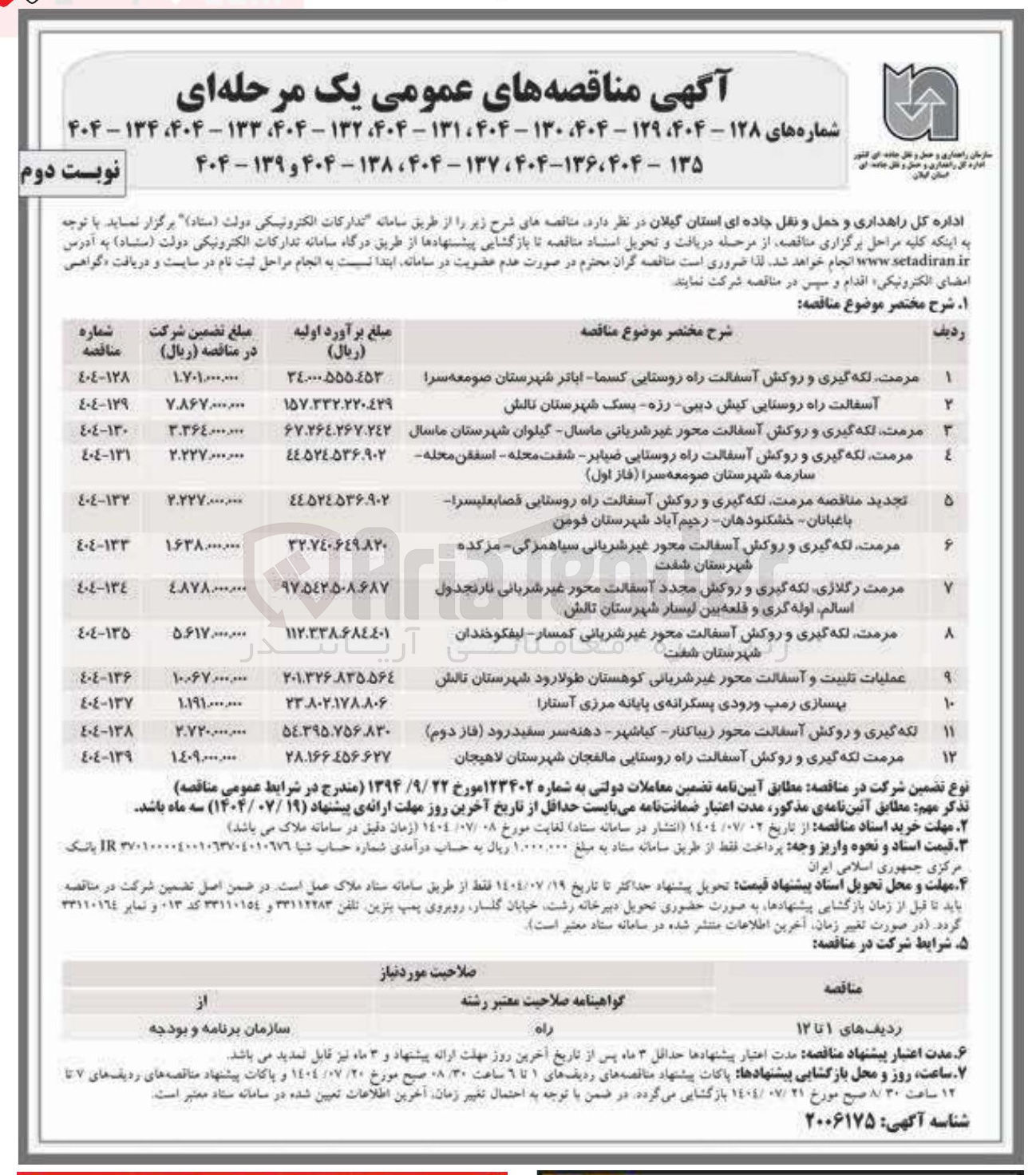 تصویر کوچک آگهی مرمت لکه گیری و روکش آسفالت محور غیر شریانی 