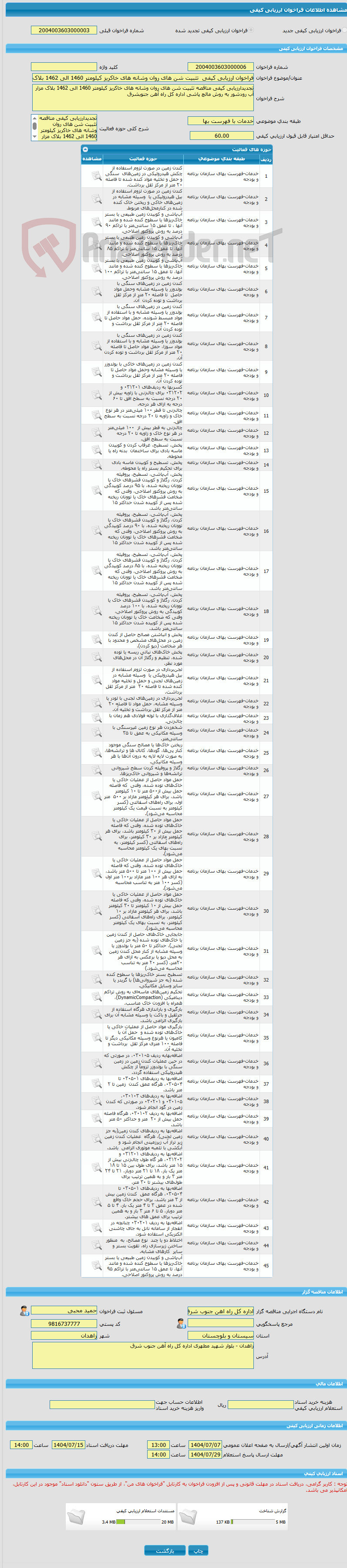 تصویر کوچک آگهی فراخوان ارزیابی کیفی تثبیت شن های روان وشانه های خاکریز کیلومتر 1460 الی 1462 بلاک مزار آب رودشور به روش مالچ پاشی اداره کل راه آهن جنوبشرق