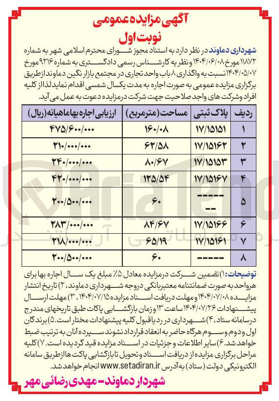 تصویر کوچک آگهی واگذاری 8 باب واحد تجاری در مجتمع بازار ....