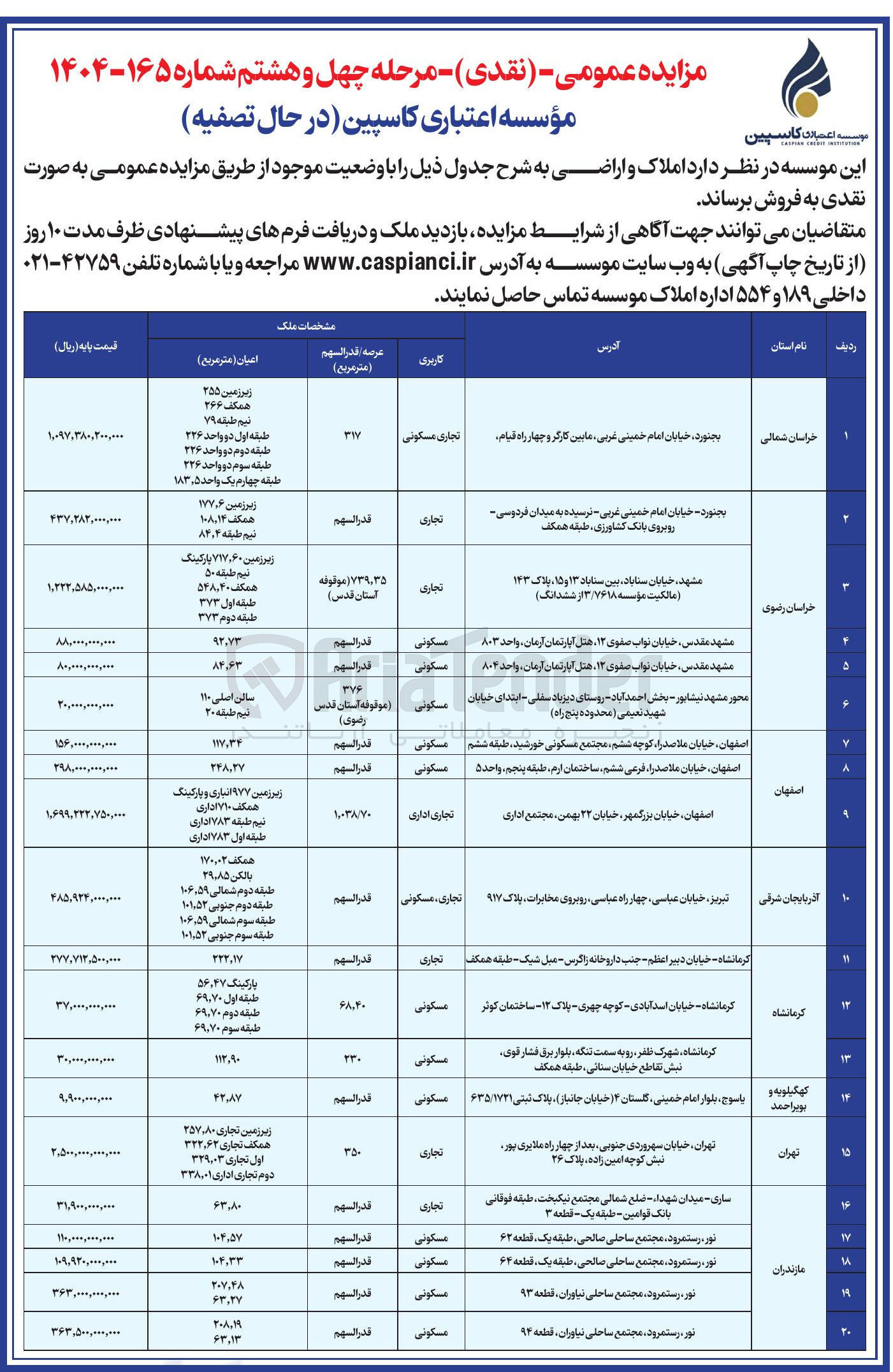 تصویر کوچک آگهی فروش املاک و اراضی در 20 ردیف با کاربری مسکونی - تجاری - اداری