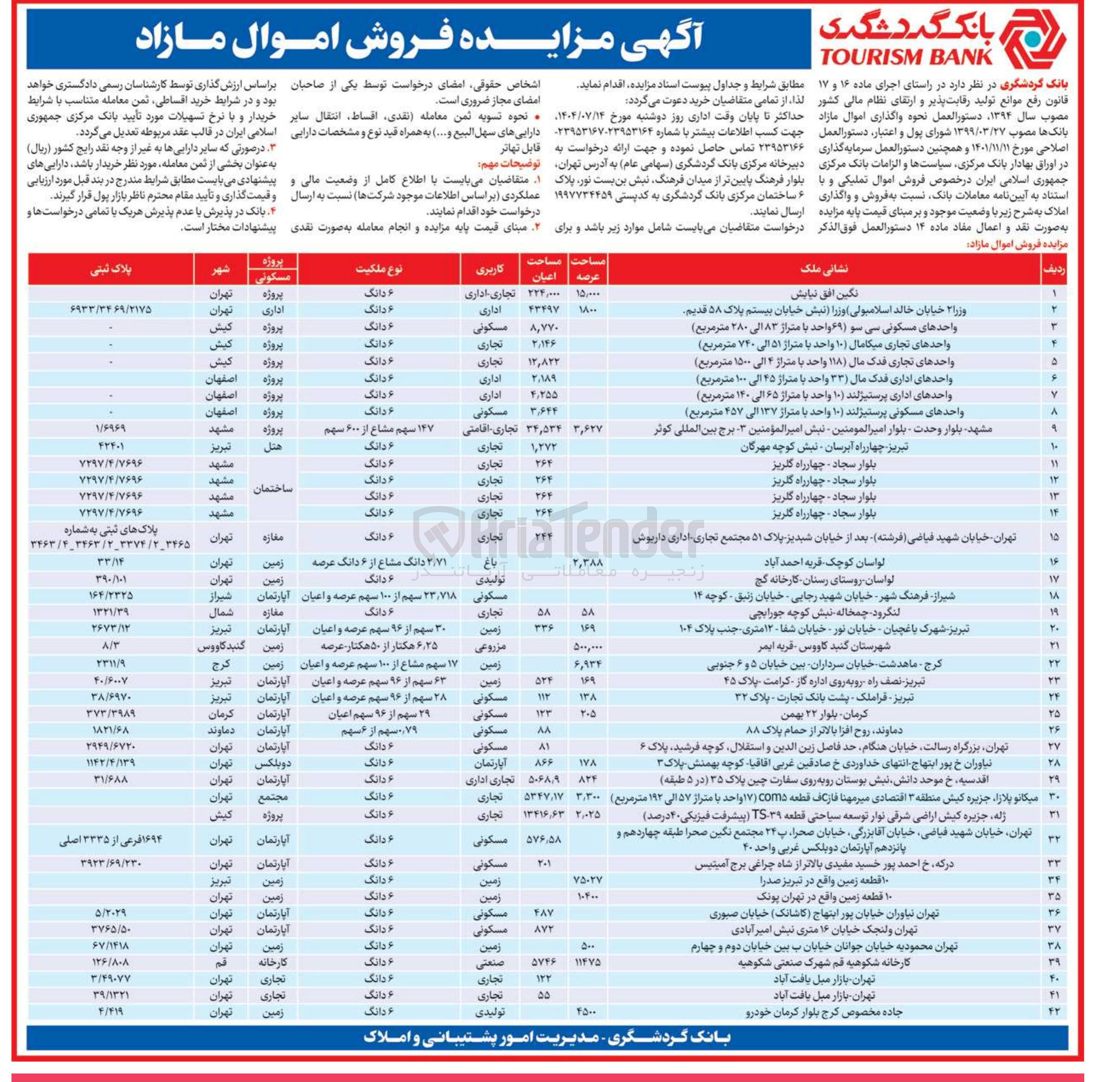 تصویر کوچک آگهی فروش املاک در 42 ردیف با کاربری مسکونی - صنعتی - زمین - تجاری - تولیدی - مزروعی - اداری 