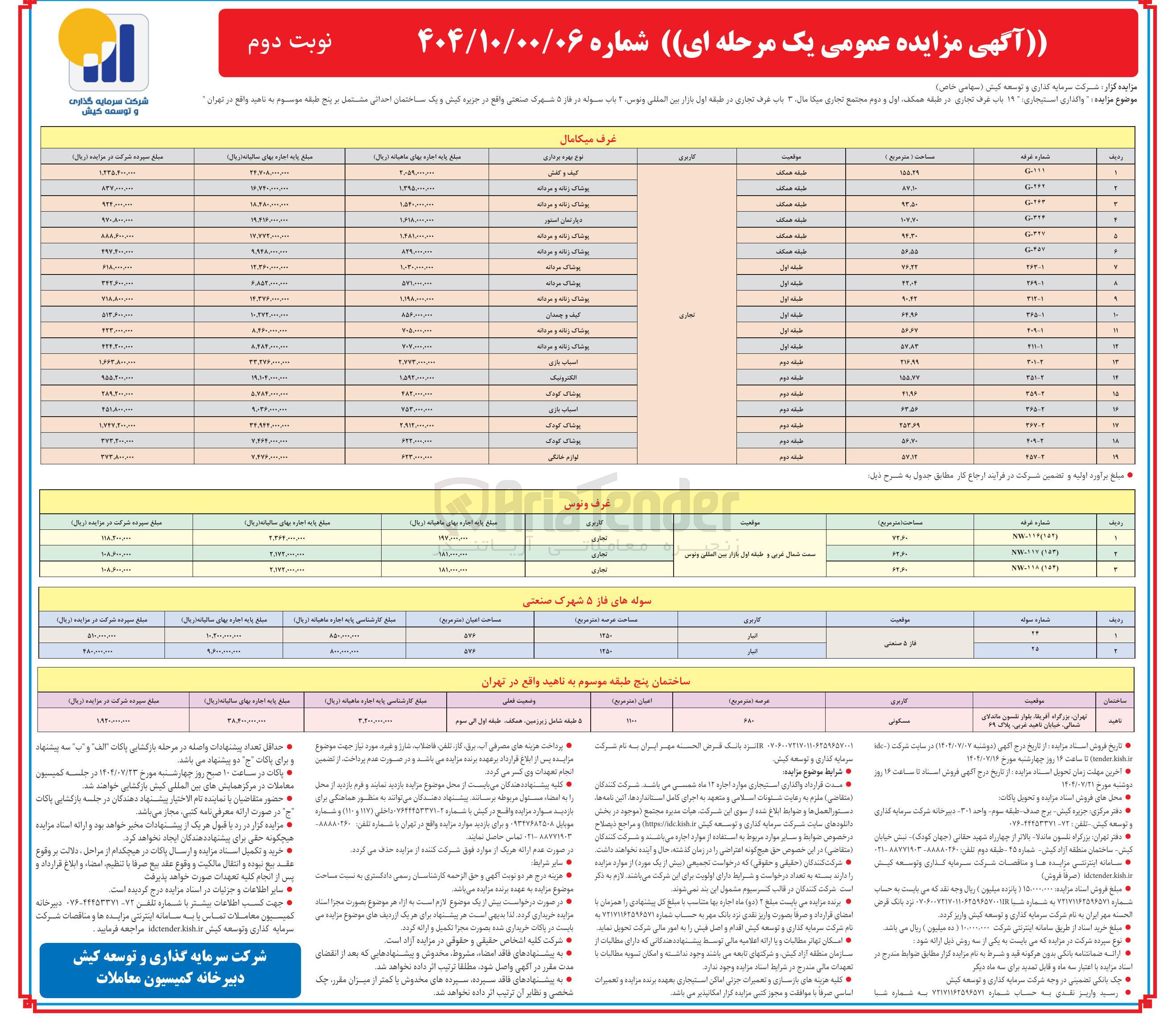 تصویر کوچک آگهی واگذاری استیجاری ۱۹ باب غرف تجاری در طبقه همکف اول و دوم مجتمع تجاری میلا مال ۳ باب غرف تجاری ، دو باب سوله و یک ساختمان احداثی مشتمل بر پنج طبقه