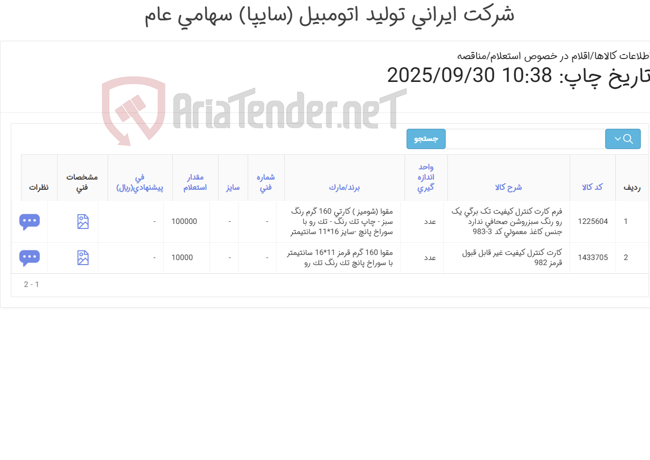 تصویر کوچک آگهی کارت ‎کنترل کیفیت