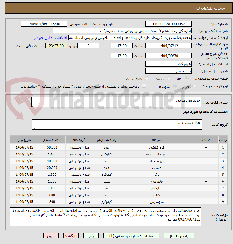 تصویر کوچک آگهی خرید موادغذایی