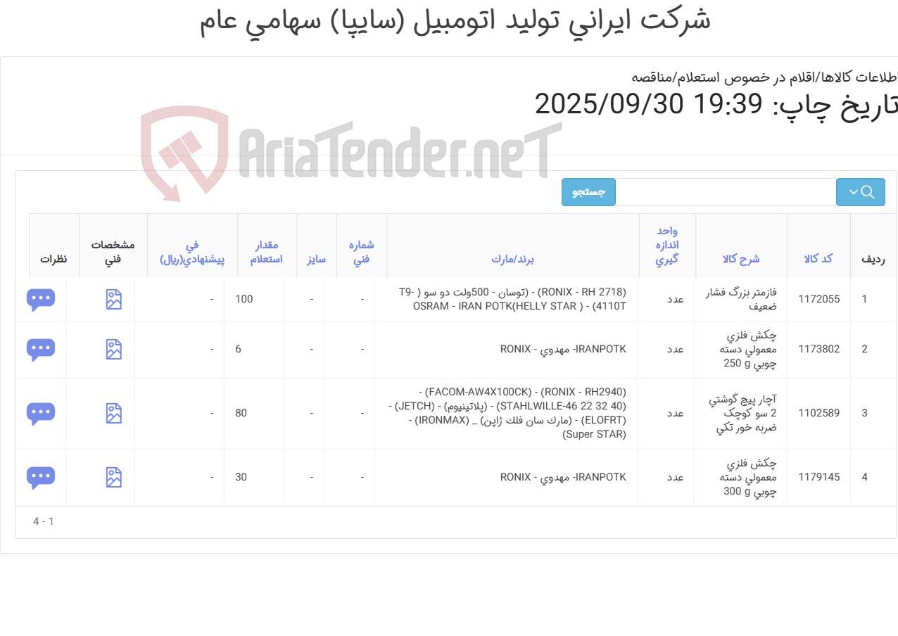 تصویر کوچک آگهی چکش- پیچ گوشتی - فازمتر