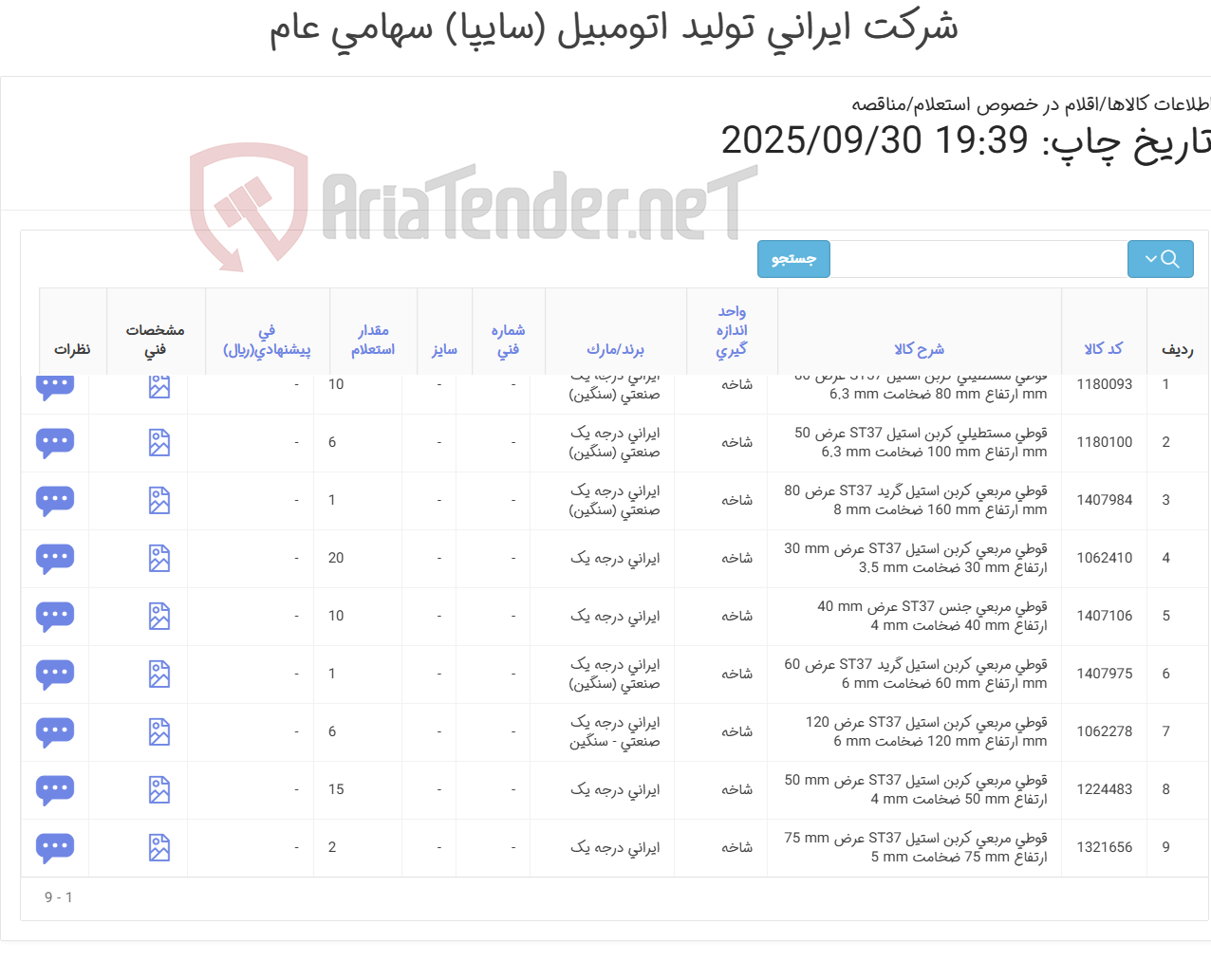 تصویر کوچک آگهی قوطی (آهن آلات )