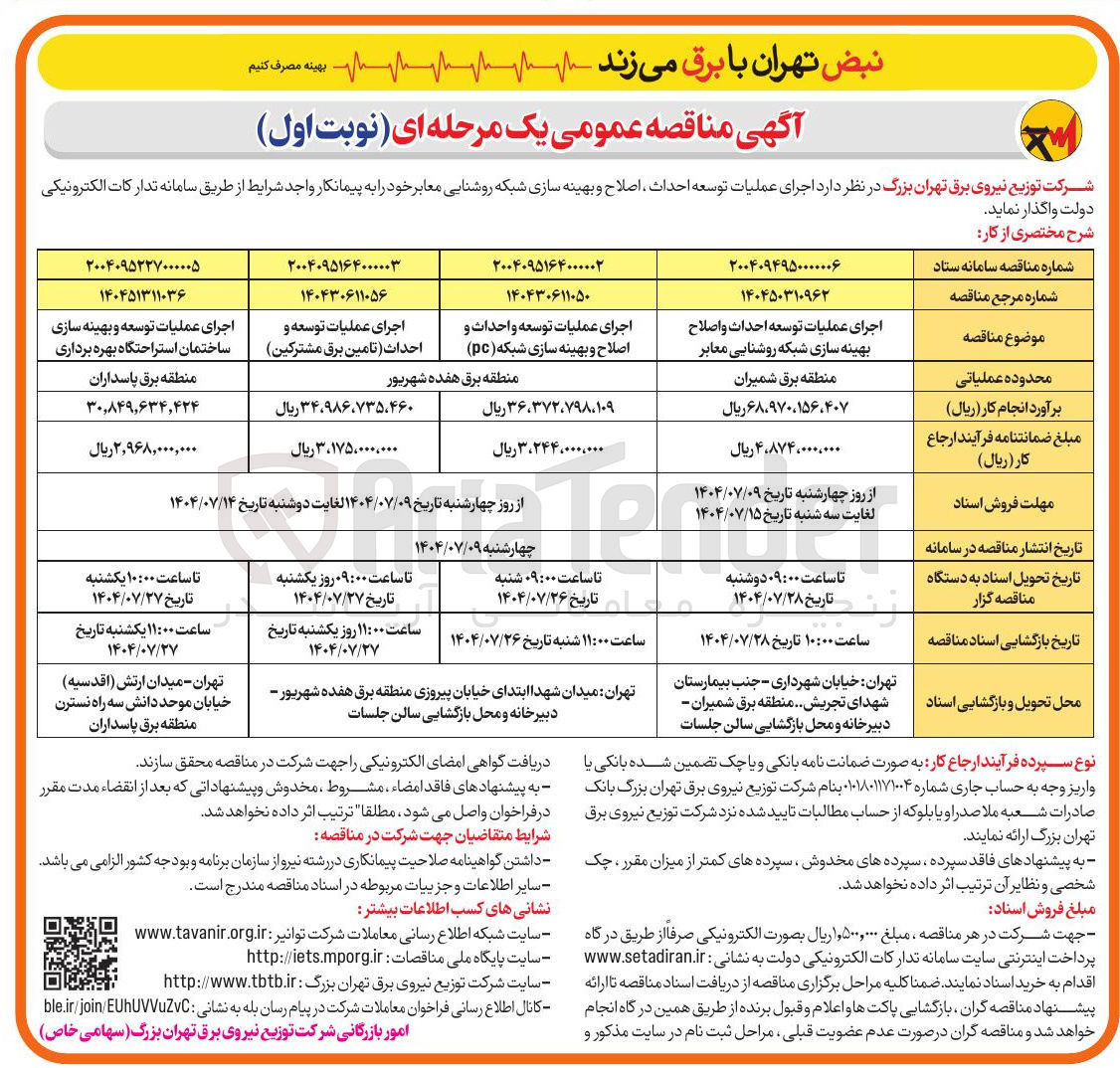 تصویر کوچک آگهی ملیات توسعه احداث ، اصلاح و بهینه سازی شبکه روشنایی معابر