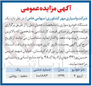 تصویر کوچک آگهی فروش یک دستگاه خودرو سواری آریزو ۶