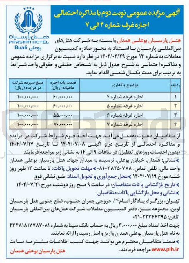 تصویر کوچک آگهی  اجاره غرف شماره ۴ الی ۷ 