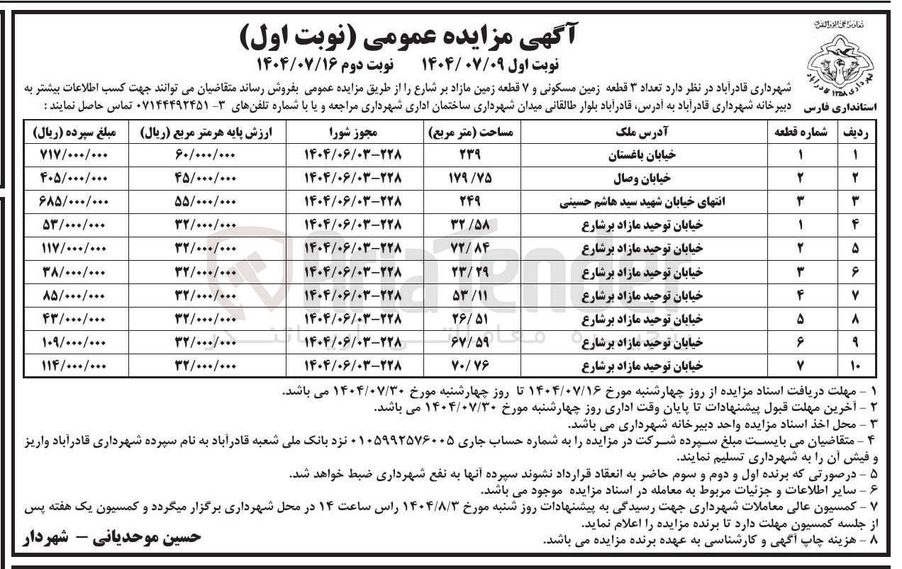 تصویر کوچک آگهی فروش تعداد ۳ قطعه زمین مسکونی و ۷ قطعه زمین مازاد بر شارع 