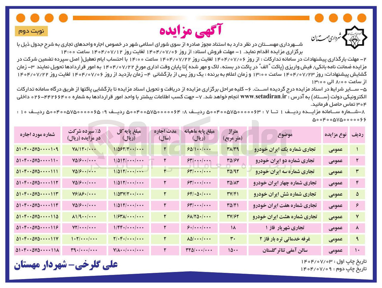 تصویر کوچک آگهی اجاره واحدهای تجاری در 10 ردیف