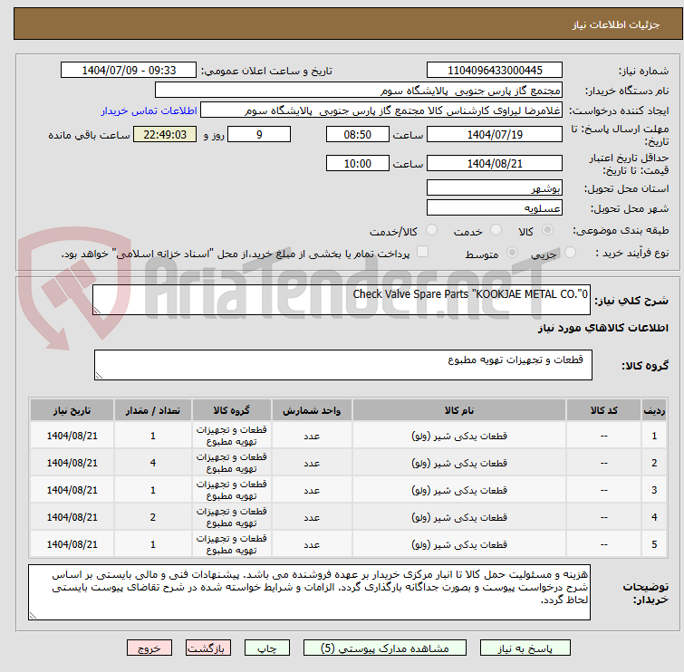 تصویر کوچک آگهی Check Valve Spare Parts "KOOKJAE METAL CO."0