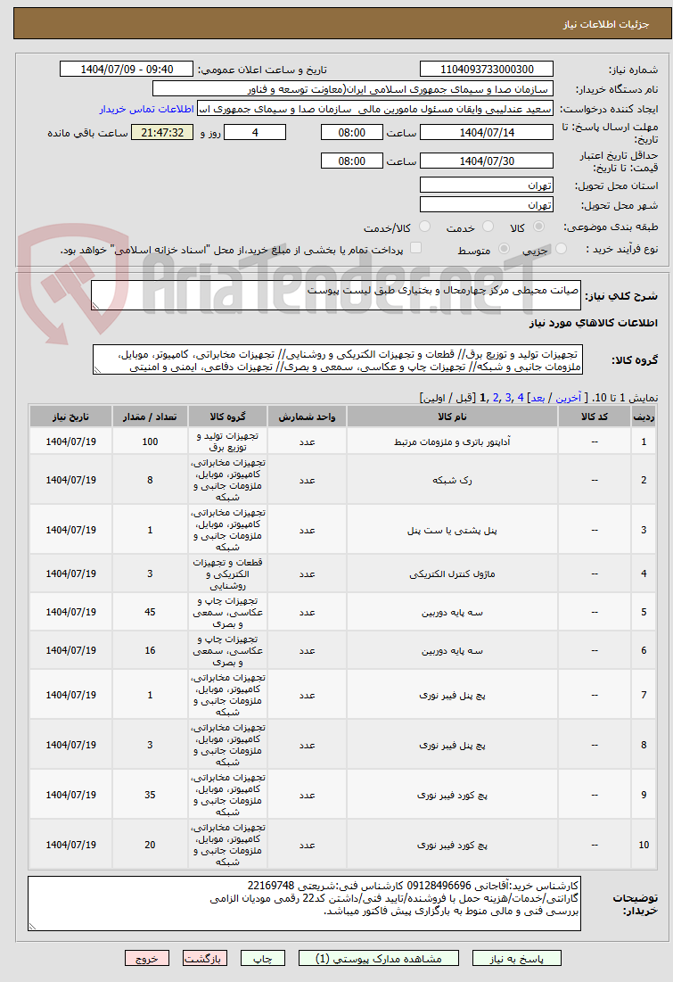 تصویر کوچک آگهی صیانت محیطی مرکز چهارمحال و بختیاری طبق لیست پیوست