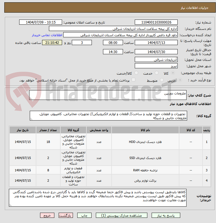 تصویر کوچک آگهی ملزومات دوربین