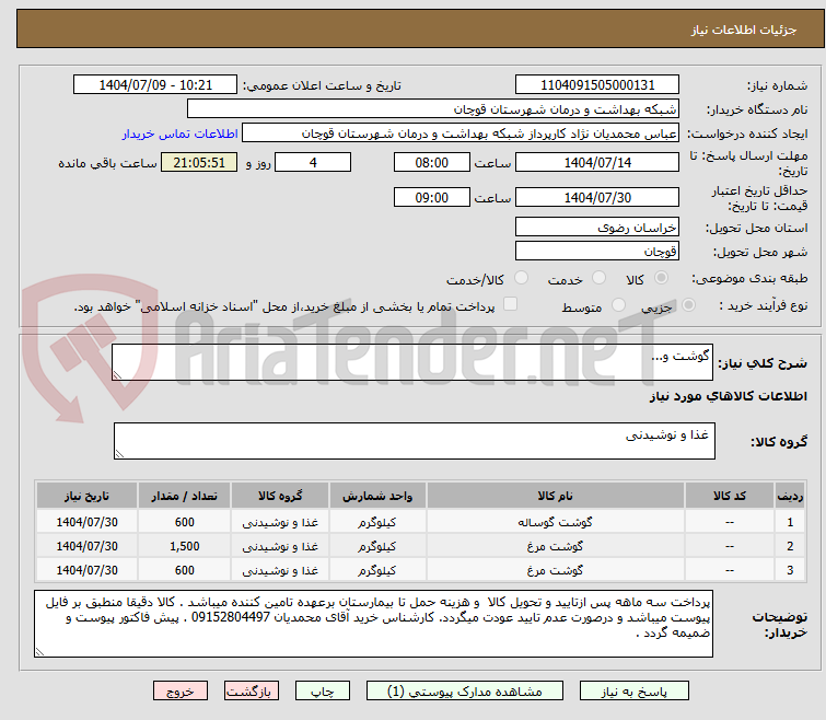 تصویر کوچک آگهی گوشت و...