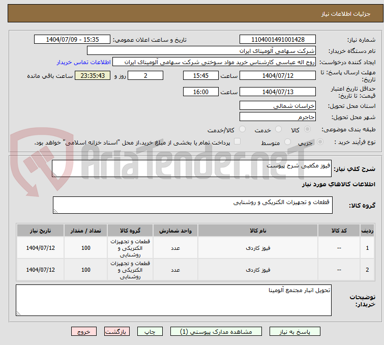 تصویر کوچک آگهی فیوز مکعبی شرح پیوست