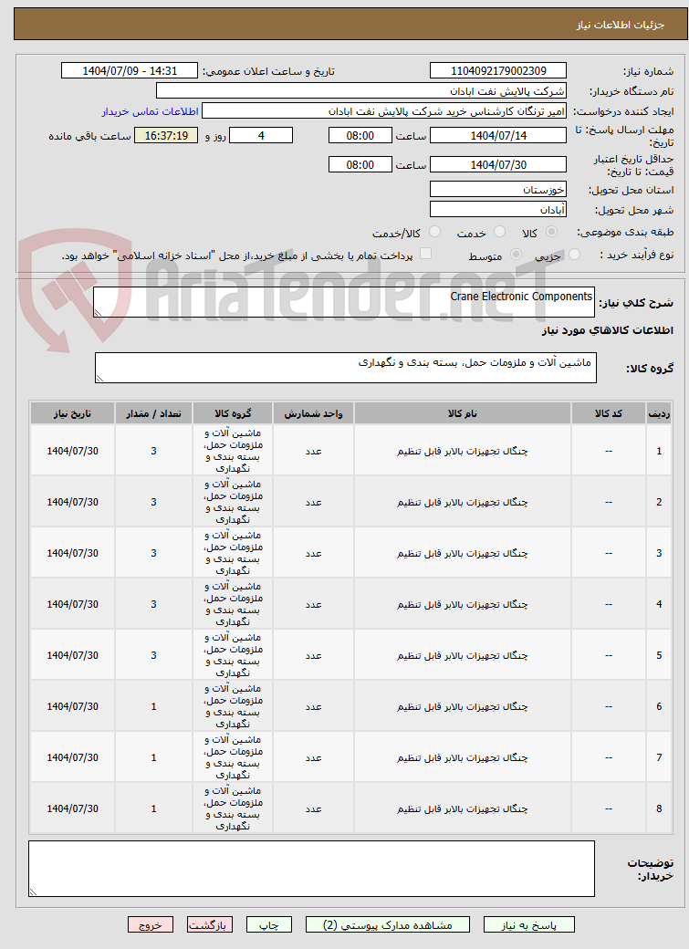تصویر کوچک آگهی Crane Electronic Components