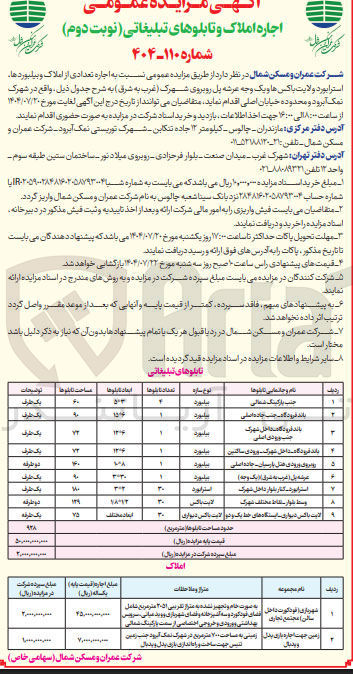 تصویر کوچک آگهی  اجاره تعدادی از املاک و بیلبوردها استرابورد ولایت باکس ها و یک وجه عرشه پل در 11 ردیف