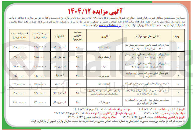 تصویر کوچک آگهی  واگذاری حق بهر برداری از تعدادی از واحد های تجاری