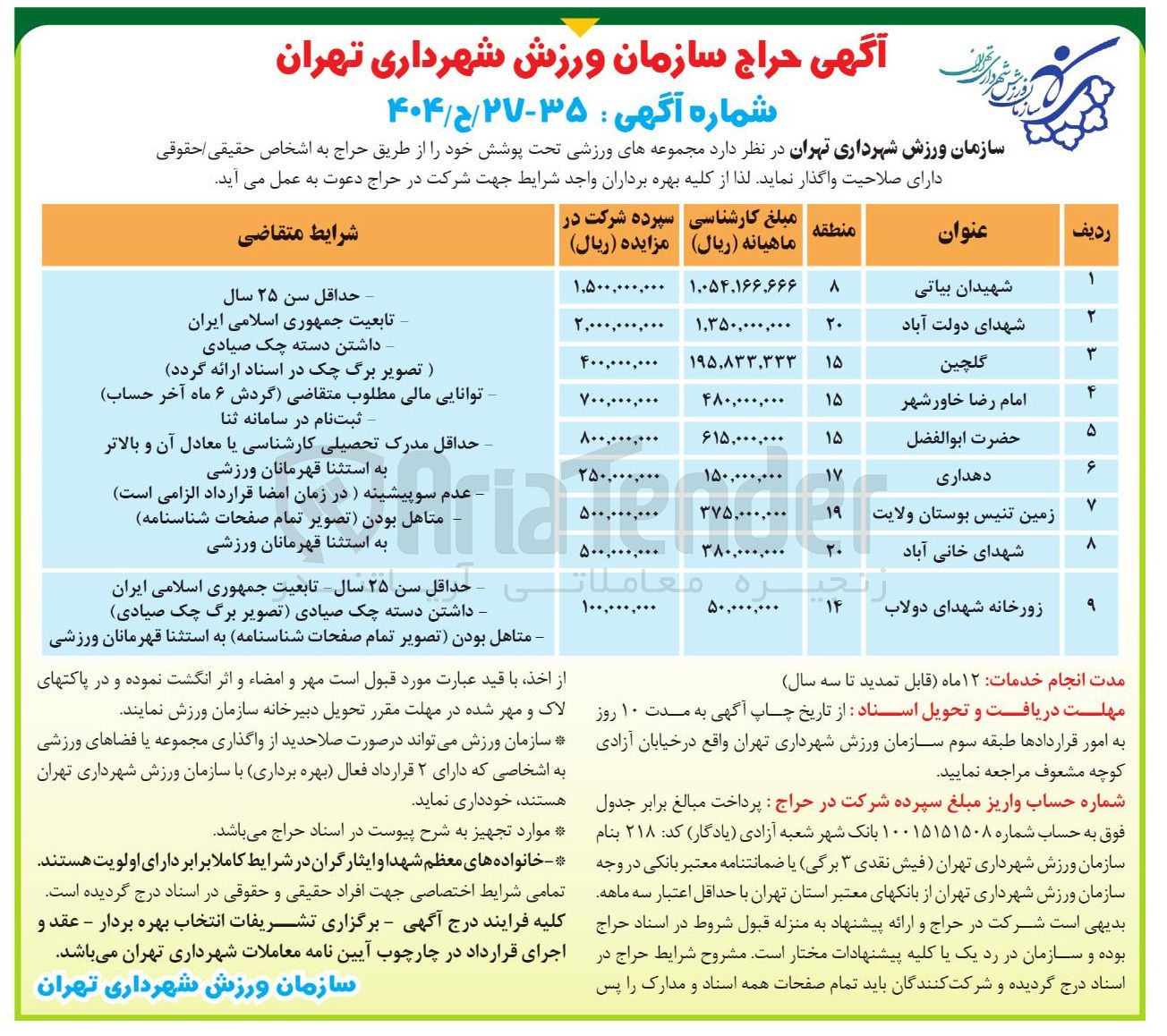 تصویر کوچک آگهی واگذاری مجموعه های ورزشی تحت پوشش در 9 ردیف