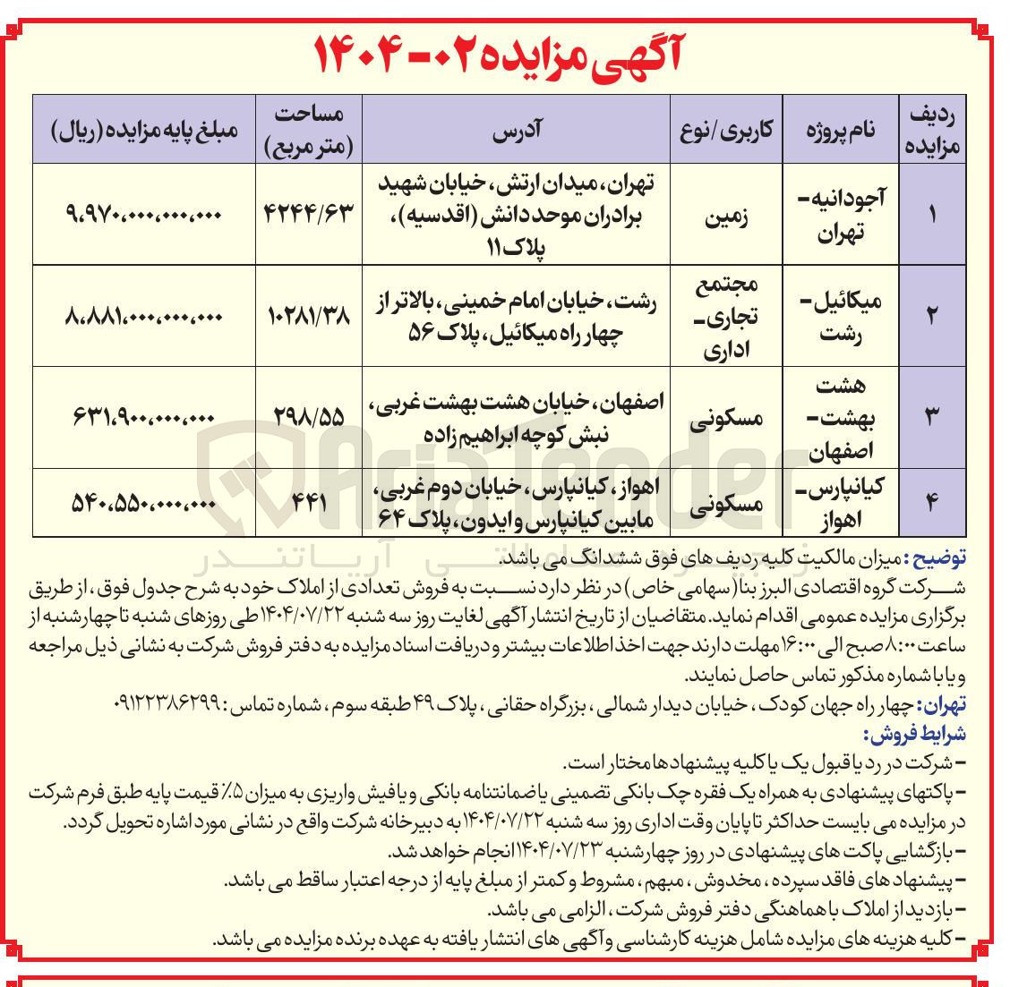 تصویر کوچک آگهی فروش تعدادی از املاک در 4 ردیف با کاربری مسکونی - تجاری - اداری 