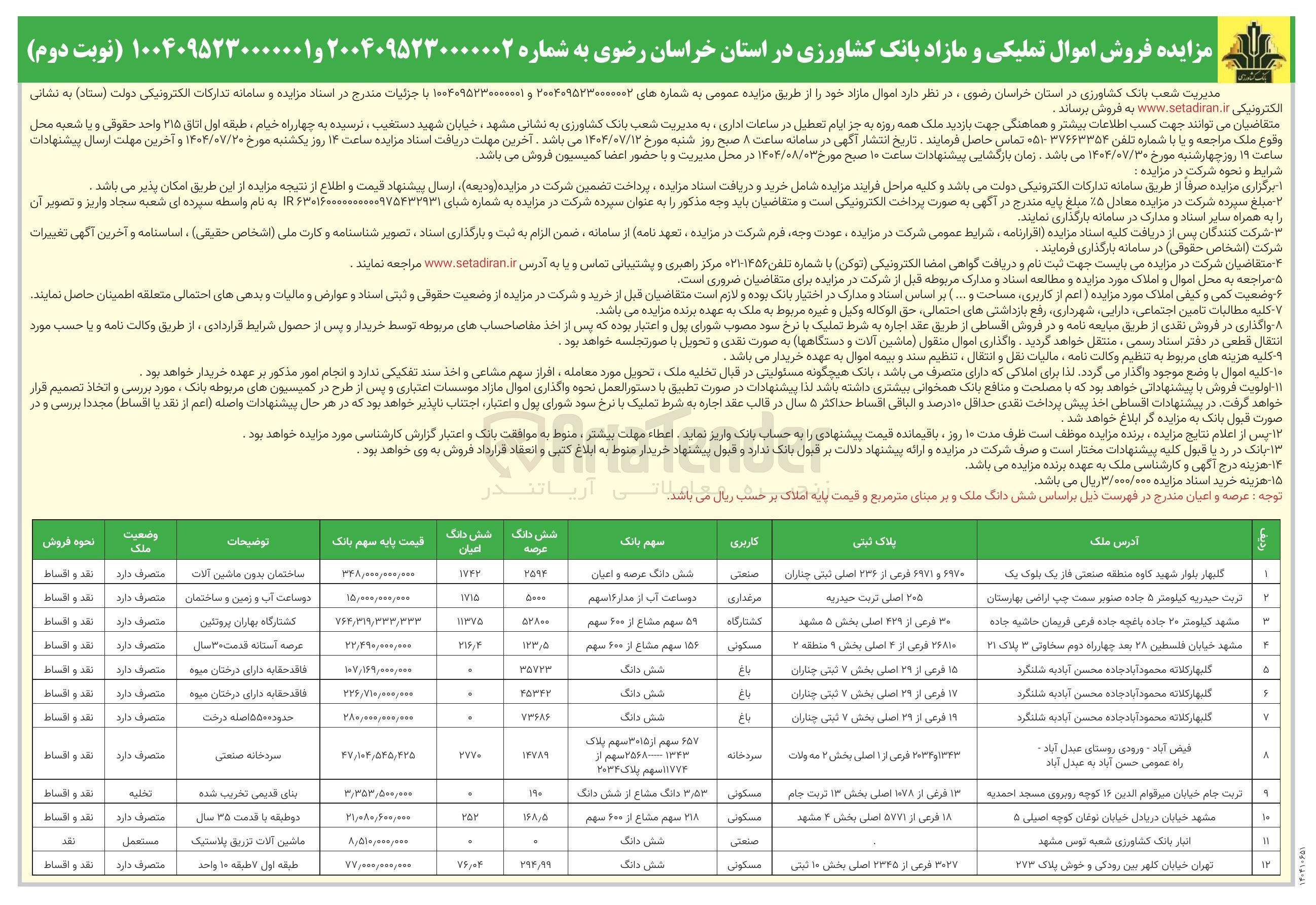 تصویر کوچک آگهی فروش اموال در 12 ردیف با کاربری صنعتی - مرغداری - کشتارگاه - مسکونی - سردخانه