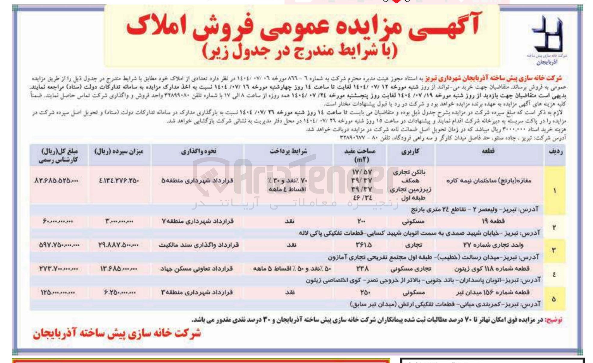 تصویر کوچک آگهی  فروش املاک 
