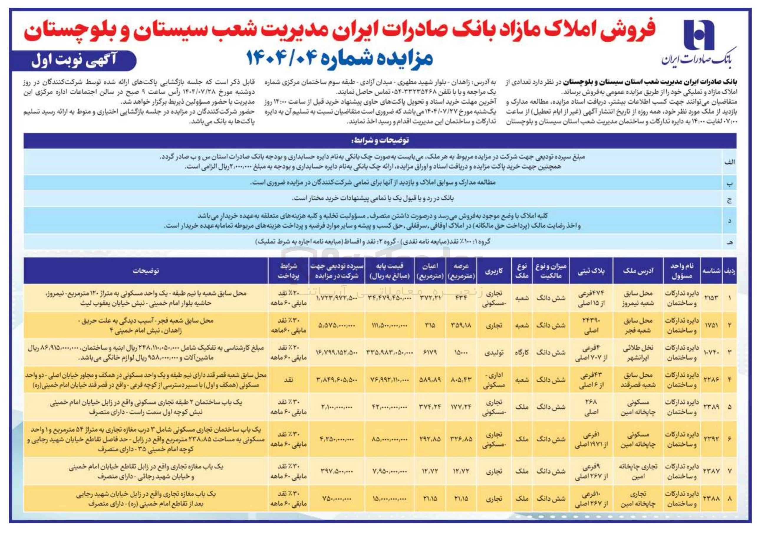تصویر کوچک آگهی فروش املاک در 8 ردیف با کاربری تجاری - مسکونی - اداری