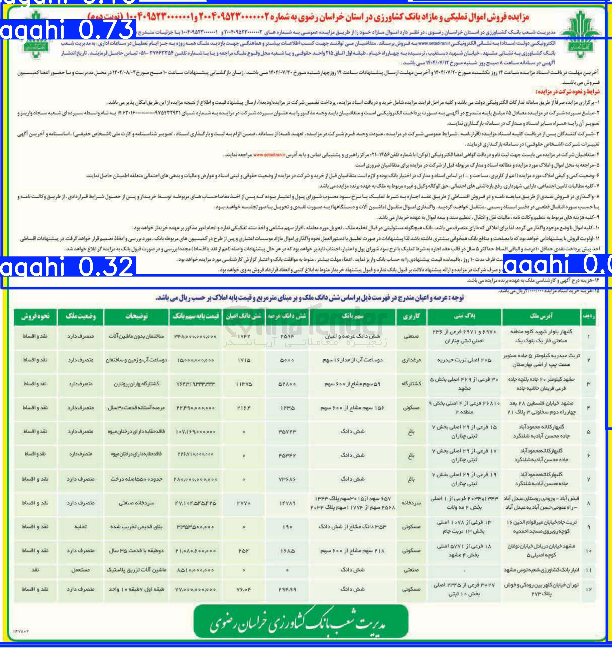 تصویر کوچک آگهی فروش املاک در 12 ردیف با کاربری صنعتی - مرغداری - کشتارگاه - مسکونی - سردخانه 